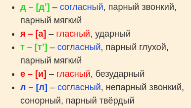 Фонетический разбор слова дятел